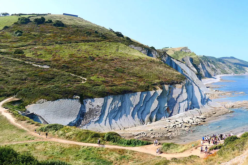 A landscape of stone cliffs, topped by grass, ending at a rocky coastline next to the ocean.